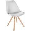 Clp Silla De Comedor Sofia En Polipiel Simil Cuero Blanco 54x48x81 Cm