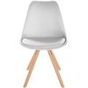 Clp Silla De Comedor Sofia En Polipiel Simil Cuero Blanco 54x48x81 Cm