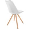 Clp Silla De Comedor Sofia En Polipiel Simil Cuero Blanco 54x48x81 Cm