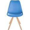 Clp Silla De Comedor Sofia En Polipiel Simil Cuero Azul Claro 54x48x81 Cm