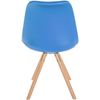 Clp Silla De Comedor Sofia En Polipiel Simil Cuero Azul Claro 54x48x81 Cm