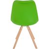 Clp Silla De Comedor Sofia En Polipiel Simil Cuero Verde Claro 54x48x81 Cm