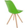 Clp Silla De Comedor Sofia En Polipiel Simil Cuero Verde Claro 54x48x81 Cm