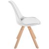 Clp Silla De Comedor Sofia En Polipiel Simil Cuero Blanco 54x48x81 Cm