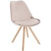 Clp Pack De 4 Sillas De Salón Sofia En Terciopelo Beige 54x48x81 Cm