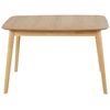 Mesa De Comedor Cocina Chapada Hoja Extensible 120/150 X 75 X 75 Cm Madera Roble Claro Madox - Madera Clara