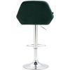 Clp Set De 2 Taburetes De Cocina Braga En Terciopelo Verde Oscuro 52x51x89 Cm