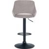 Clp Set De 2 Taburetes De Bar Milet En Tela Gris 48x47x85 Cm