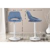 Clp Set De 2 Taburetes De Bar Milet En Tela Azul 48x47x85 Cm