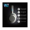 Sony Wh-ult900n White / Auriculares Overear Inalámbricos