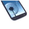 Protector De Pantalla Para Samsung Galaxy S Iii Antirreflejos Y Extraíble
