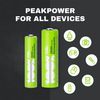 Peakpower Cargador Pilas Aaa Y Aa Rápido 2-6 H + 8 Pilas Aa 2300 Mah + 4 Pilas Aaa 800 Mah