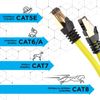 Cable De Ethernet 0.5m Cat8 - Ancho De Banda Hasta 2ghz/2000mhz - Color Amarillo - Duronic Yw 0.5m Cat8