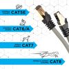 Cable De Ethernet 3m Cat8 - Ancho De Banda 2ghz - Color Gris Y Acabado Oro - Duronic Gy 3m Cat8
