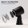 Mini Campana Extractora Encimera 36w Portátil 3 Filtros Cdb01ph  Negro Ciarra