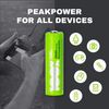 Peakpower Pack 12 Pilas Alcalinas Recargables Aa 2600 Mínima 2300 Mah Nimh