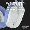 Auriculares Gamer Inalambricos G435 Lightspeed Blanco - Logitech G