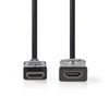 Cable De Extensión Hdmi Con Ethernet- Conector Hdmi Hembra 2,0m Nedis