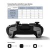 Gamesir G4s Bluetooth Gamepad Para Android Tv Box Smartphone Tablet 2.4 Ghz Controlador Inalámbrico Para Pc Vr Juegos