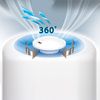 Humidificador Ultrasónico, Difusor Aceites Esenciales, 300 Ml/h, 5l, Silencioso, Filtro Cerámico, 50 H. Blanco  Mpm Mnp-03