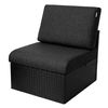 Cojines Nel Para Sofá O Sillones De Jardín En Ratán, R2 60x60 Negro