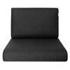 Cojines Nel Para Sofá O Sillones De Jardín En Ratán, R2 60x60 Negro