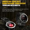 Reloj Inteligente Resistente C21 Para Hombre, Resistente Al Agua Hasta 3atm, Rastreador De Fitness Deportivo, Reloj Inteligente Con Llamada Bluetooth Para Android Ios Al Aire Libre