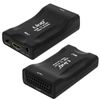 Adaptador De Video Hdmi A Euroconector Linq 1080p - Negro