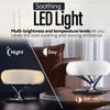 Luz De Mesa De Noche Madera De Arce, Altavoz Tws 10w Cargador Qi Inalámbrico 10w Promate Homecloud