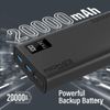 Powerbank 20000mah Usb-a Dual Usb-c Promate Bolt-20pro Negro