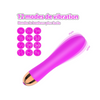 Vibrador Morado Veanxin