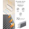 Calefactor De Convección Xiaomi Smartmi 1s, Inteligente, 2200w, Panel Táctil, Waterproof, App, Blanco