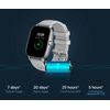 Xiaomi Amazfit Gts 2 Gris Smartwatch 1.65'' Amoled Gps Glonass Bluetooth Biotracker 5atm