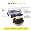 Pack Colchon + Cabecero Tapizado + Somier Descansin | 90 X 200 | Negro | Ideal Para Personas Con Dolores De Espalda | Facil Montaje | Silencioso