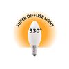 Bombilla De Filamento Led Opal, Oliva C35, 4w/470lm, Casquillo E14, 3000k