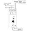 Termostato Electrónico Para Cuadros Eléctricos Perry 1tm Te077 Modular 2 Din 35 Mm Rango De Ajuste 0°c/_60°c Entrada Sonda Remota Longitud Cable Sonda Remota Max 100 M 1 Nivel De Temperatura Led Indicador De Estado Del Relé Termostato Led Made In It