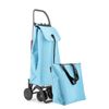 Combo Carro Rolser I-max Mf 4 Ruedas 2 Giratorias Plegable - Celeste + Bolsa Extra