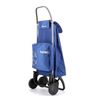 Carro Rolser I-max Termo Zen 4 Ruedas - Azul