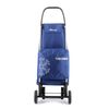 Carro Rolser I-max Termo Zen 4 Ruedas - Azul