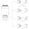 Pack 4 Cabezales Termostáticos Inteligentes Para Válvula Termostática De Radiador. Regulador De Temperatura Y Control Calefacción Por App