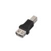 Nanocable - 10.02.0002 Usb 2.0 B Usb 2.0 A Negro Adaptador De Cable