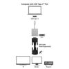 Ociodual Usb Tipo C A Dvi Hembra Adaptador Carga Usb-c Cable Convertidor Para Pc Portátil