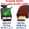 Cable Av De Repuesto 3 Rca De 1.8 M Compatible Con Ps1 Psx Ps2 Ps3. Óptima Calidad De Imagen Ociodual