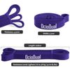 Ociodual Banda Elastica Resistencia Goma Para Fitness Yoga Fuerza Ejercicio, Nivel De Resistencia: 18-36kg /