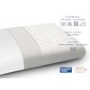 Almohada Confort 90x35 - Viscoelástica. Desenfundable Y Lavable. Ergonómica.