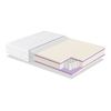 Colchon 200x200 Spring Soft  Altura 22 Cm De Funda Con Visco De Muelles Ensacados