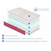 Colchon 100x200 Cama Infantil  Altura 18 Cm Dua Visco  Viscoelastica Ergonomico Y Transpirable  Ideal Para Camas Nido Y Camas Montessori