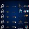 Headset J1 Ultra-flexible Con 15 Full Led Rb, Auriculares Gaming Con Micro, Minijack