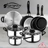 Set 3 Sartenes Con 5 Piezas Batería De Cocina San Ignacio Top Kitchen