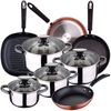 Set Cocina San Ignacio 8 Piezas: Sartenes 20/24/28 Cm, Grill 28 Cm Moma. ¡aprovecha!